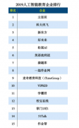 中国平安旗下麦奇