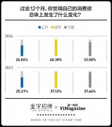 进入第16年，双1